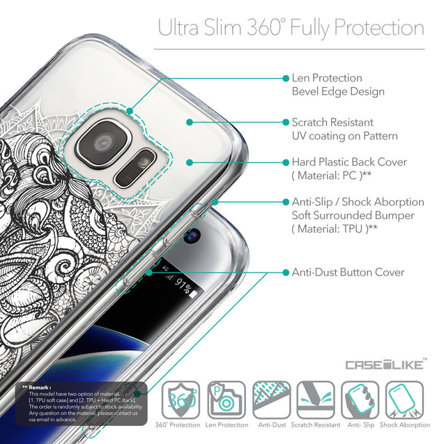 Details in English - CASEiLIKE Samsung Galaxy S7 Edge back cover Mandala Art 2300