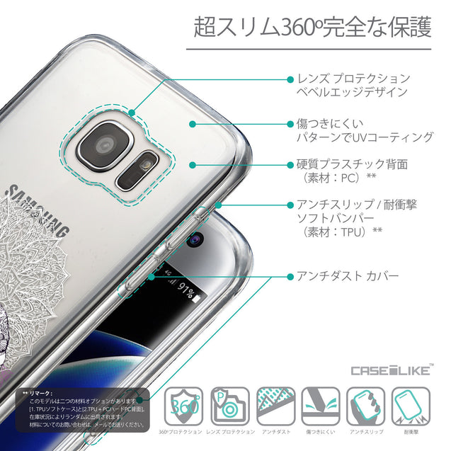 Details in Japanese - CASEiLIKE Samsung Galaxy S7 Edge back cover Mandala Art 2301