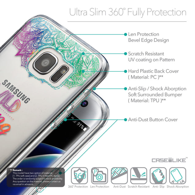 Details in English - CASEiLIKE Samsung Galaxy S7 Edge back cover Mandala Art 2302