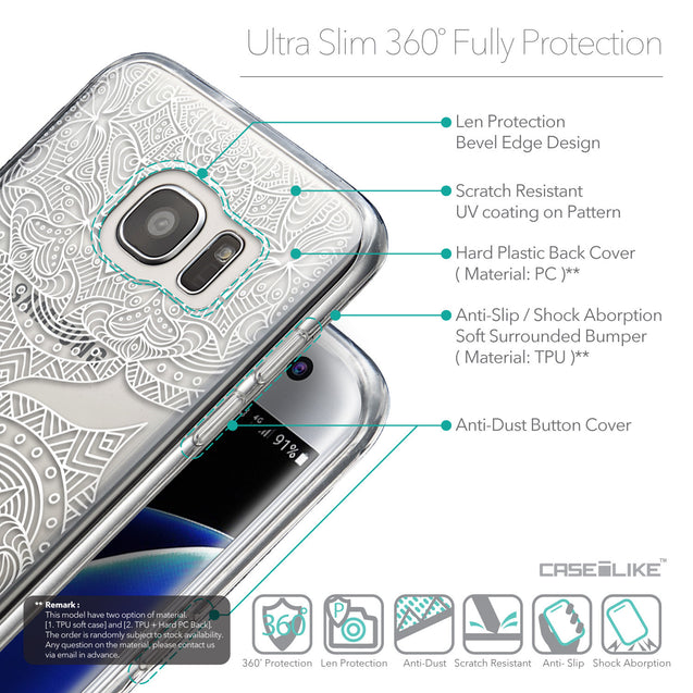 Details in English - CASEiLIKE Samsung Galaxy S7 Edge back cover Mandala Art 2303