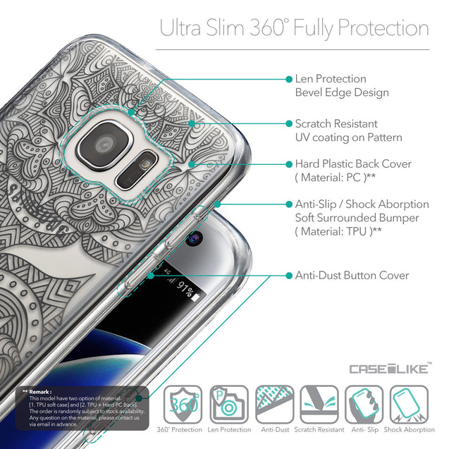 Details in English - CASEiLIKE Samsung Galaxy S7 Edge back cover Mandala Art 2304