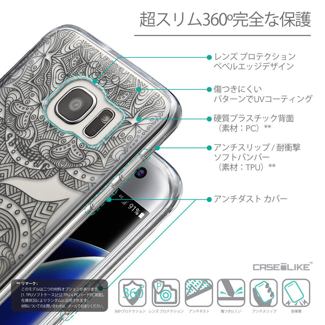 Details in Japanese - CASEiLIKE Samsung Galaxy S7 Edge back cover Mandala Art 2304