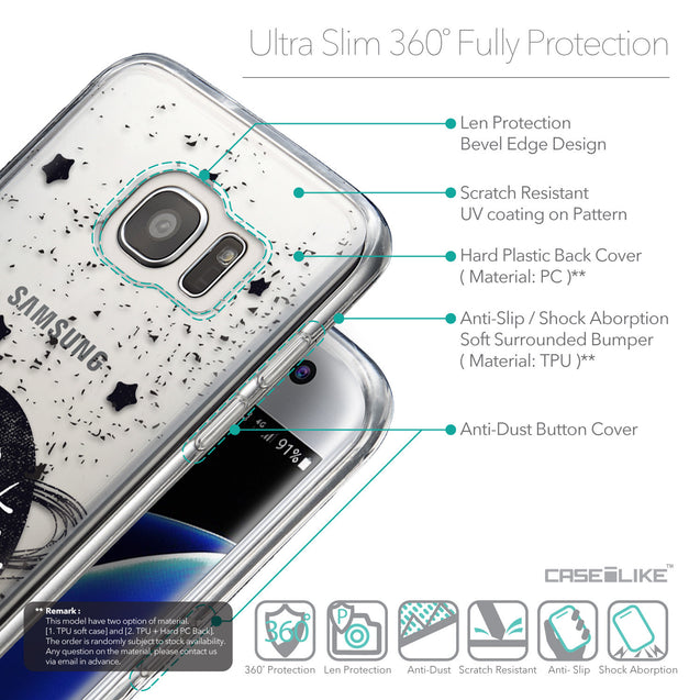 Details in English - CASEiLIKE Samsung Galaxy S7 Edge back cover Quote 2401