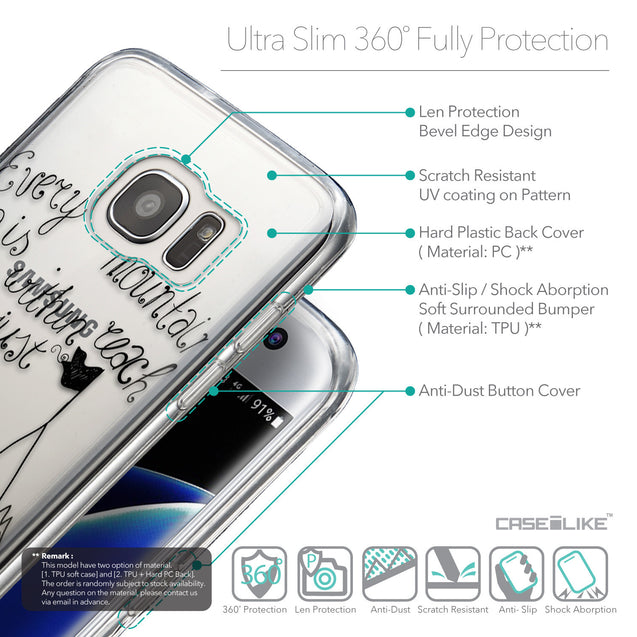 Details in English - CASEiLIKE Samsung Galaxy S7 Edge back cover Indian Tribal Theme Pattern 2053
