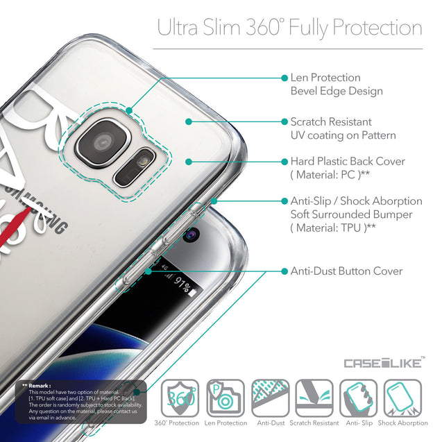 Details in English - CASEiLIKE Samsung Galaxy S7 Edge back cover Quote 2410