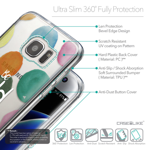 Details in English - CASEiLIKE Samsung Galaxy S7 Edge back cover Quote 2420