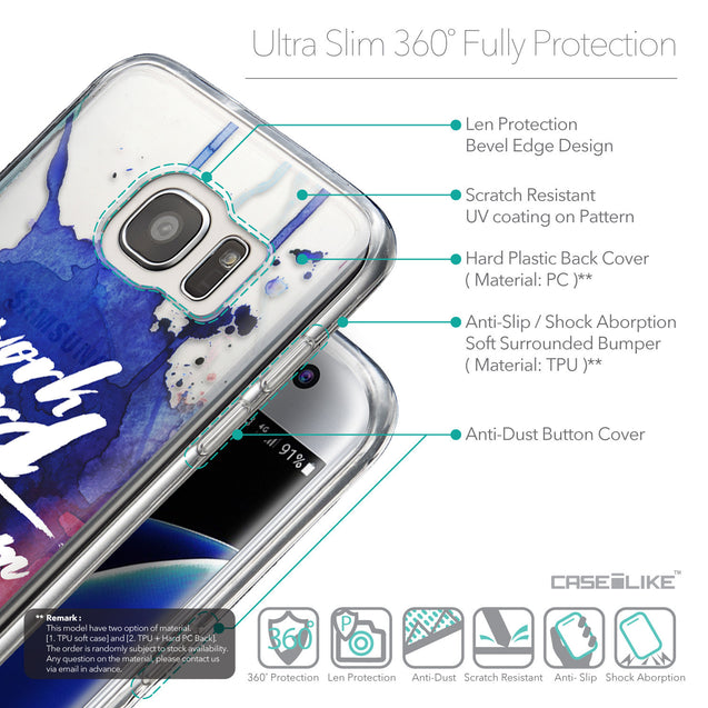Details in English - CASEiLIKE Samsung Galaxy S7 Edge back cover Quote 2422