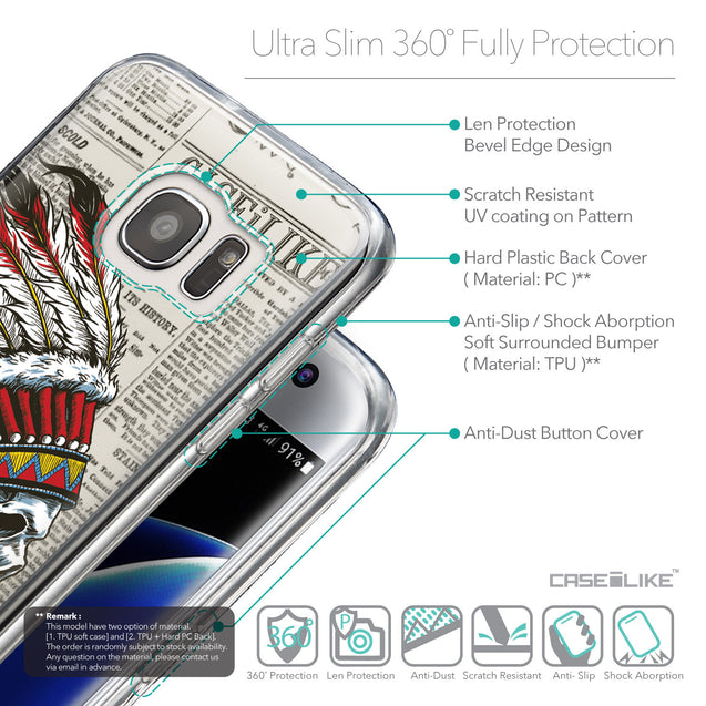 Details in English - CASEiLIKE Samsung Galaxy S7 Edge back cover Art of Skull 2522