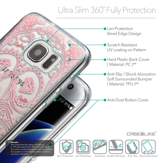 Details in English - CASEiLIKE Samsung Galaxy S7 Edge back cover Art of Skull 2525