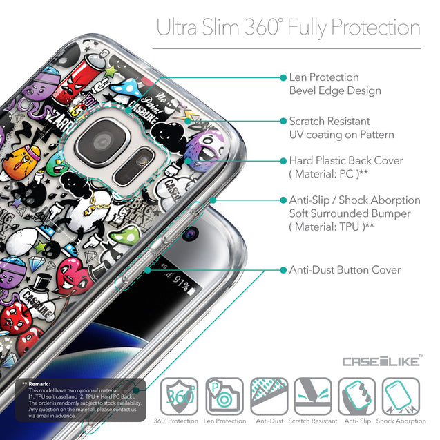 Details in English - CASEiLIKE Samsung Galaxy S7 Edge back cover Graffiti 2703