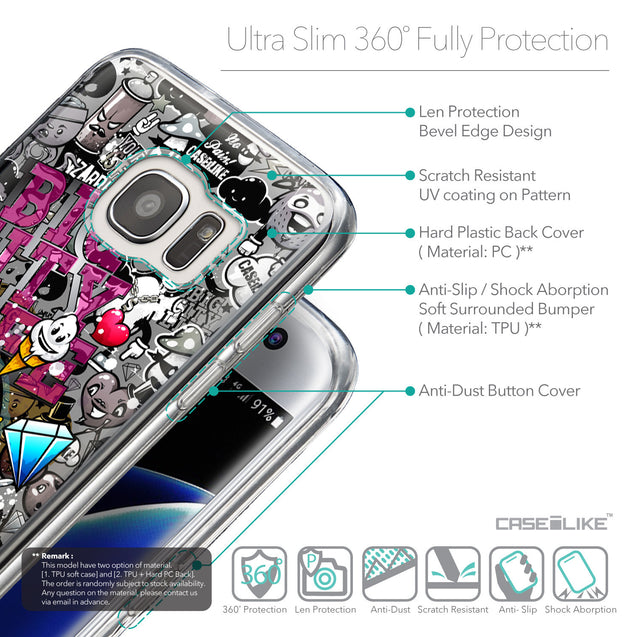 Details in English - CASEiLIKE Samsung Galaxy S7 Edge back cover Graffiti 2704
