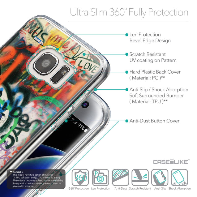 Details in English - CASEiLIKE Samsung Galaxy S7 Edge back cover Graffiti 2721