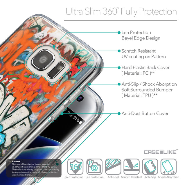 Details in English - CASEiLIKE Samsung Galaxy S7 Edge back cover Graffiti 2722
