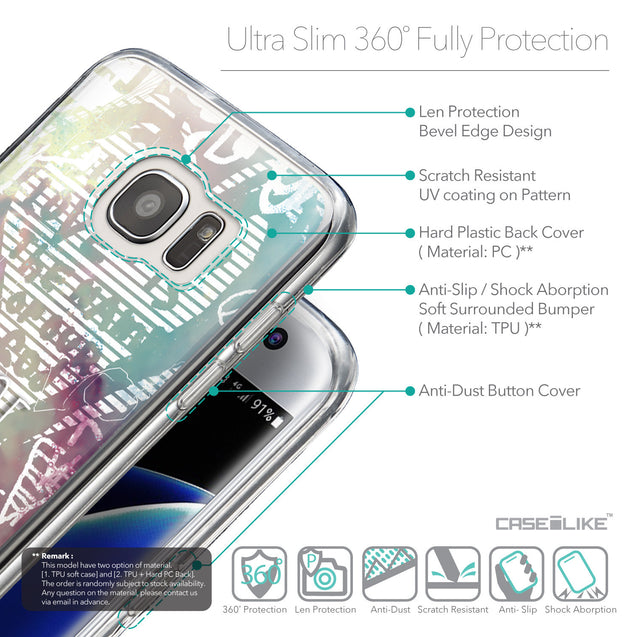 Details in English - CASEiLIKE Samsung Galaxy S7 Edge back cover Graffiti 2726