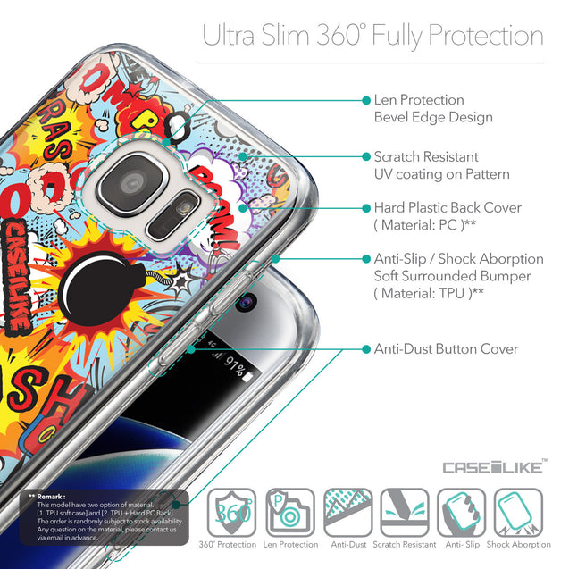 Details in English - CASEiLIKE Samsung Galaxy S7 Edge back cover Comic Captions Blue 2913
