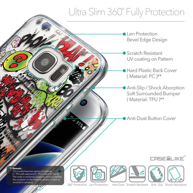 Details in English - CASEiLIKE Samsung Galaxy S7 Edge back cover Comic Captions 2914