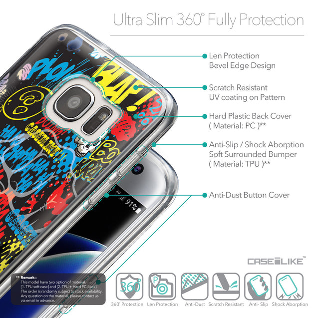 Details in English - CASEiLIKE Samsung Galaxy S7 Edge back cover Comic Captions Black 2915