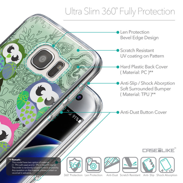 Details in English - CASEiLIKE Samsung Galaxy S7 Edge back cover Owl Graphic Design 3313