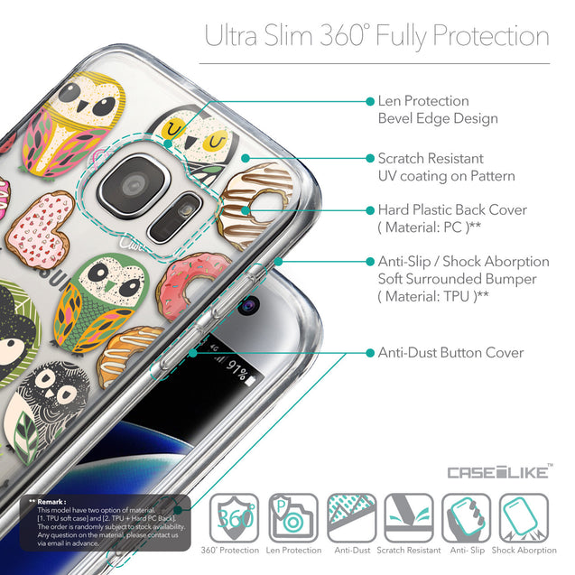 Details in English - CASEiLIKE Samsung Galaxy S7 Edge back cover Owl Graphic Design 3315