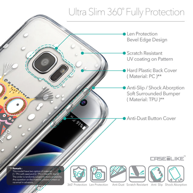 Details in English - CASEiLIKE Samsung Galaxy S7 Edge back cover Owl Graphic Design 3317