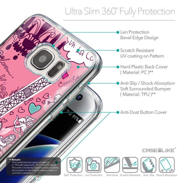 Details in English - CASEiLIKE Samsung Galaxy S7 Edge back cover Paris Holiday 3905