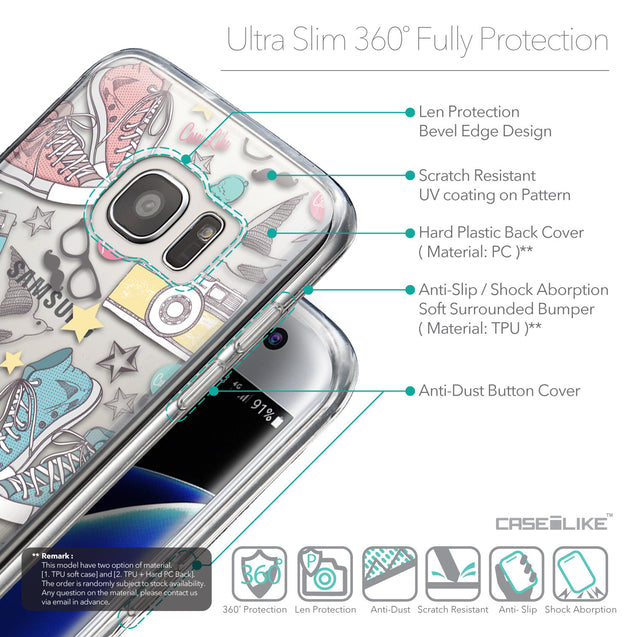 Details in English - CASEiLIKE Samsung Galaxy S7 Edge back cover Paris Holiday 3906