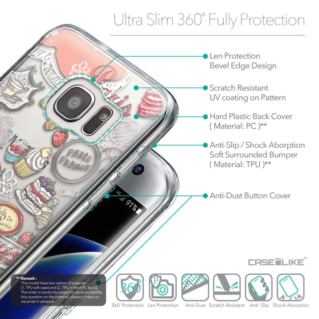 Details in English - CASEiLIKE Samsung Galaxy S7 Edge back cover Paris Holiday 3907