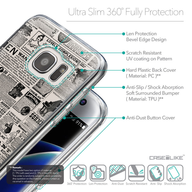 Details in English - CASEiLIKE Samsung Galaxy S7 Edge back cover Vintage Newspaper Advertising 4818