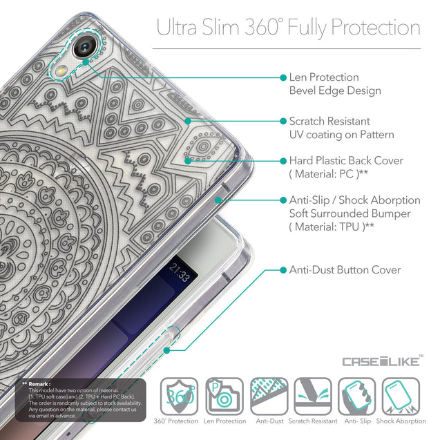 Details in English - CASEiLIKE Huawei Ascend P7 back cover Indian Line Art 2063