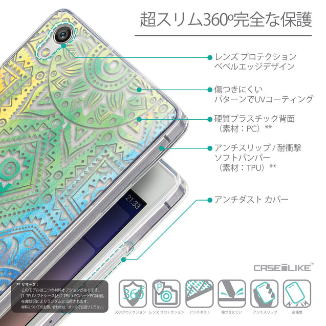 Details in Japanese - CASEiLIKE Huawei Ascend P7 back cover Indian Line Art 2064