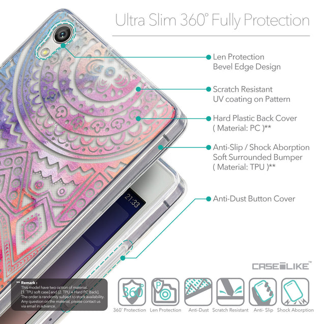 Details in English - CASEiLIKE Huawei Ascend P7 back cover Indian Line Art 2065