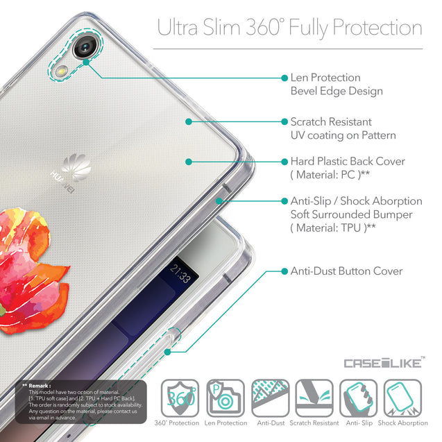 Details in English - CASEiLIKE Huawei Ascend P7 back cover Watercolor Floral 2230