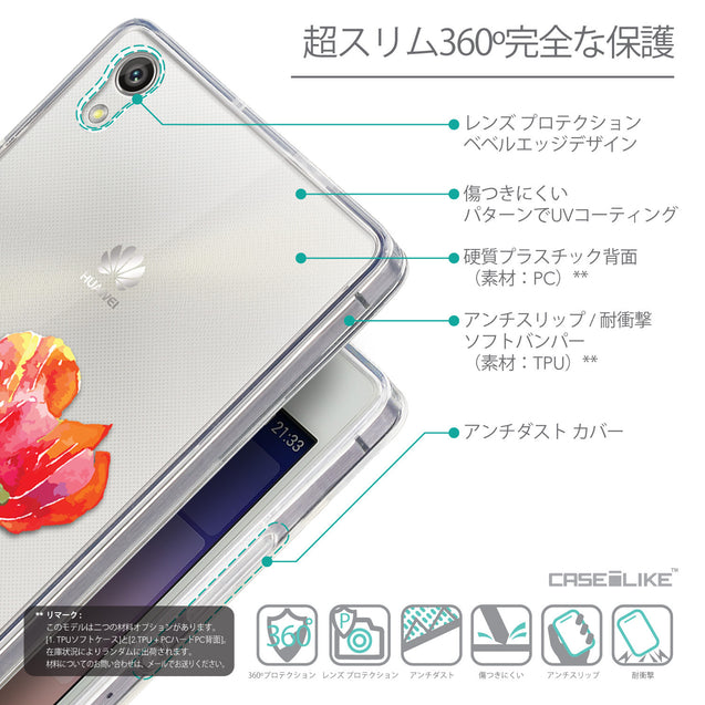 Details in Japanese - CASEiLIKE Huawei Ascend P7 back cover Watercolor Floral 2230