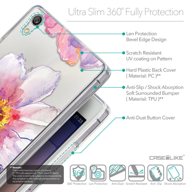 Details in English - CASEiLIKE Huawei Ascend P7 back cover Watercolor Floral 2231