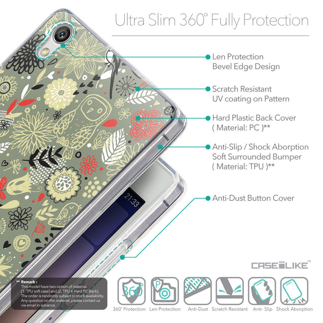 Details in English - CASEiLIKE Huawei Ascend P7 back cover Spring Forest Gray 2243