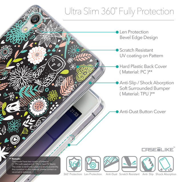 Details in English - CASEiLIKE Huawei Ascend P7 back cover Spring Forest Black 2244