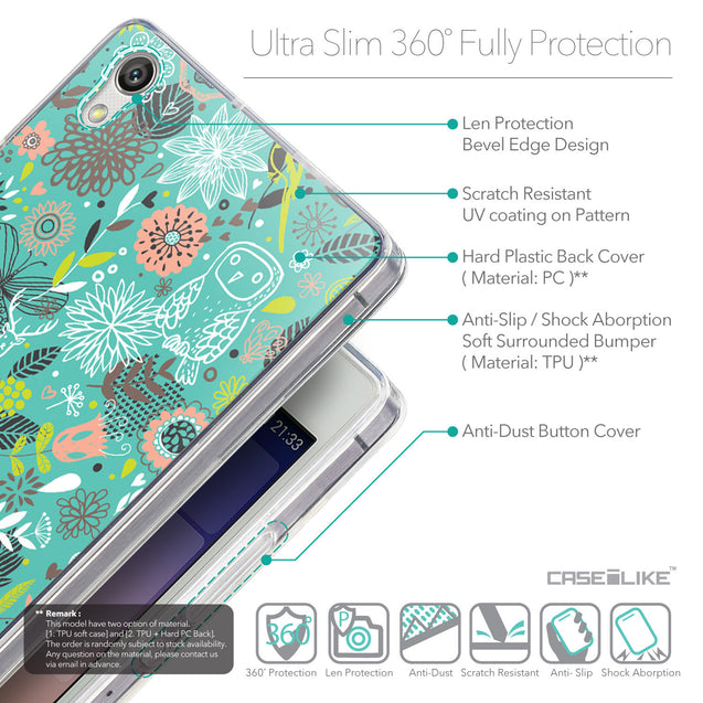 Details in English - CASEiLIKE Huawei Ascend P7 back cover Spring Forest Turquoise 2245