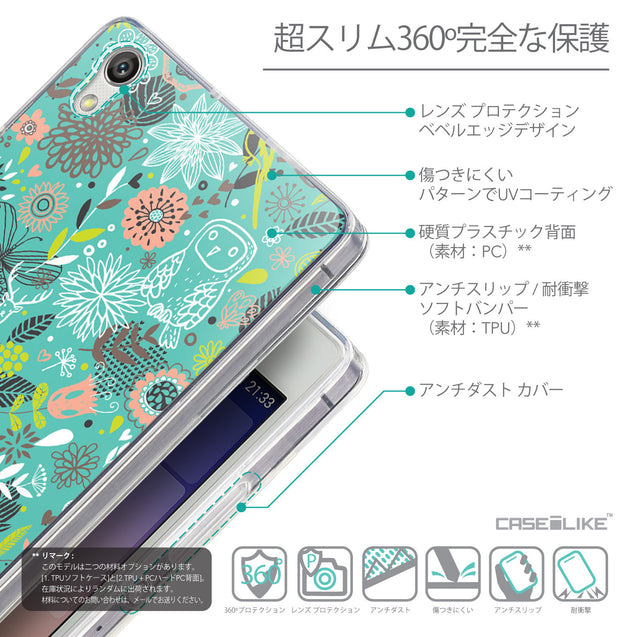 Details in Japanese - CASEiLIKE Huawei Ascend P7 back cover Spring Forest Turquoise 2245