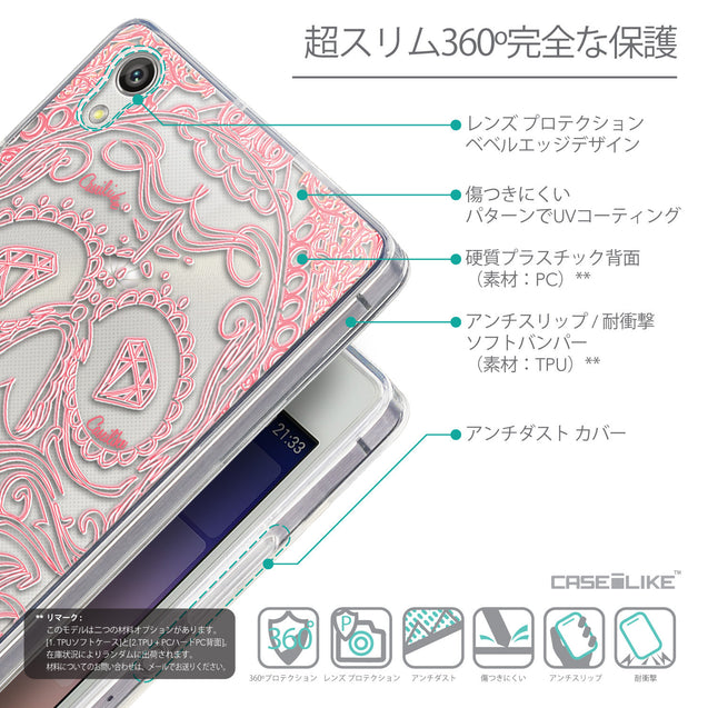 Details in Japanese - CASEiLIKE Huawei Ascend P7 back cover Art of Skull 2525