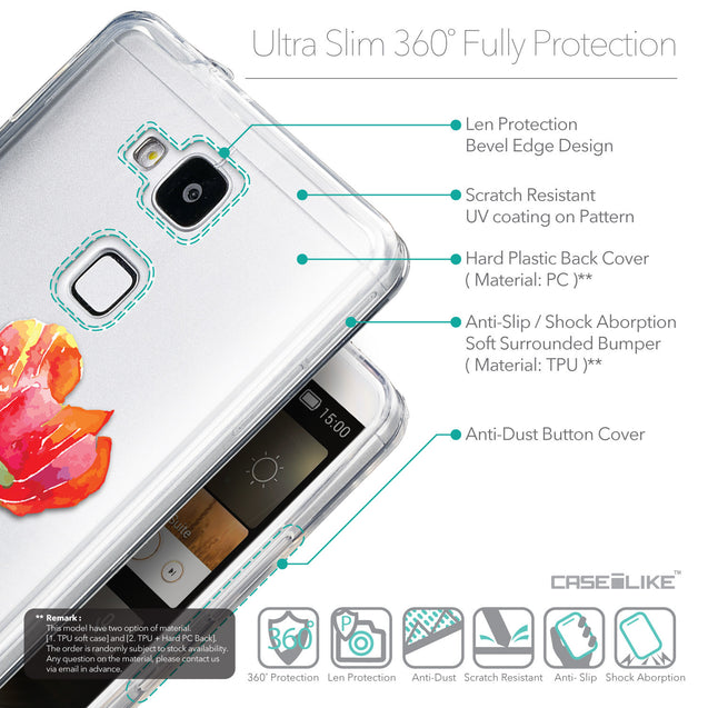 Details in English - CASEiLIKE Huawei Ascend Mate 7 back cover Watercolor Floral 2230