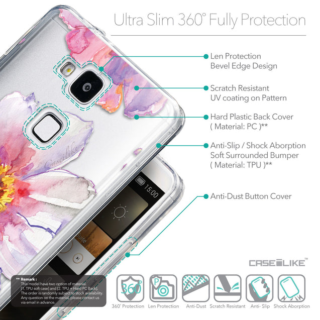Details in English - CASEiLIKE Huawei Ascend Mate 7 back cover Watercolor Floral 2231