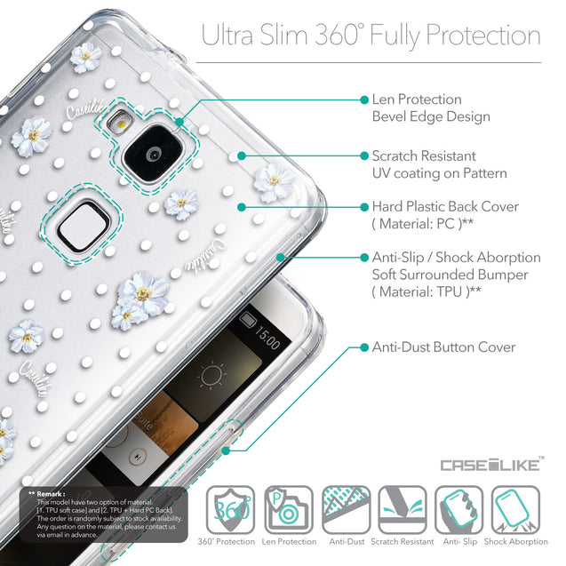 Details in English - CASEiLIKE Huawei Ascend Mate 7 back cover Indian Line Art 2061