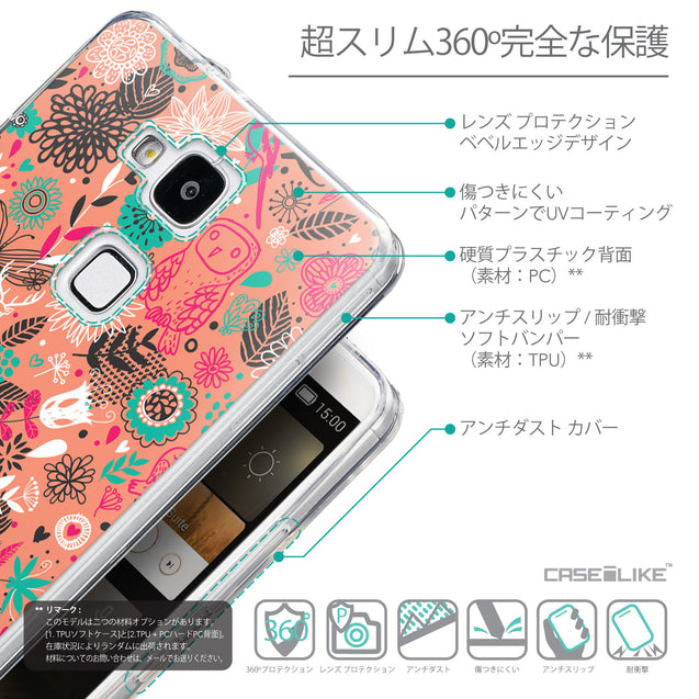 Details in Japanese - CASEiLIKE Huawei Ascend Mate 7 back cover Spring Forest Pink 2242