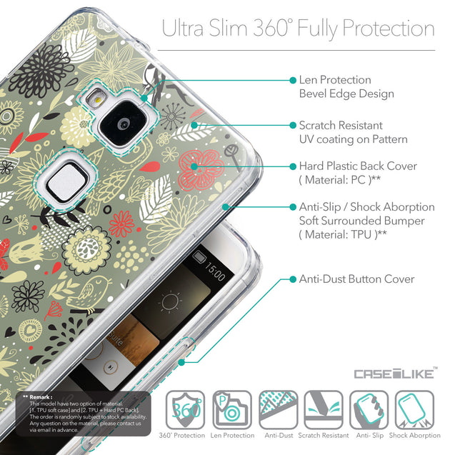 Details in English - CASEiLIKE Huawei Ascend Mate 7 back cover Spring Forest Gray 2243