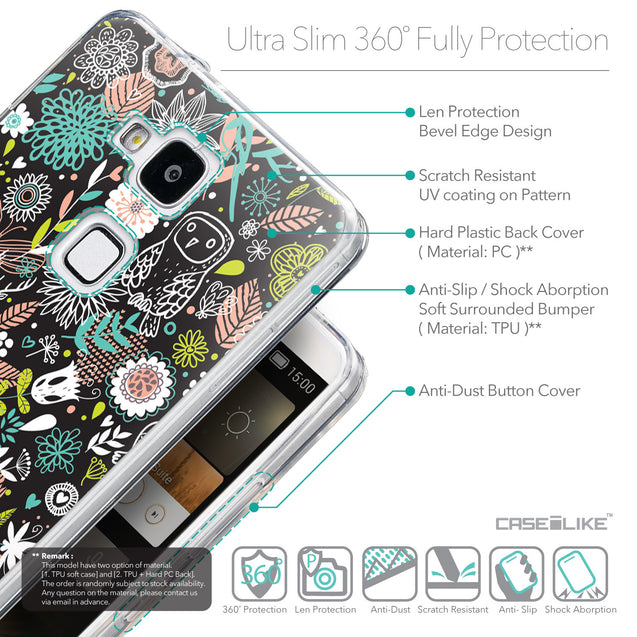 Details in English - CASEiLIKE Huawei Ascend Mate 7 back cover Spring Forest Black 2244