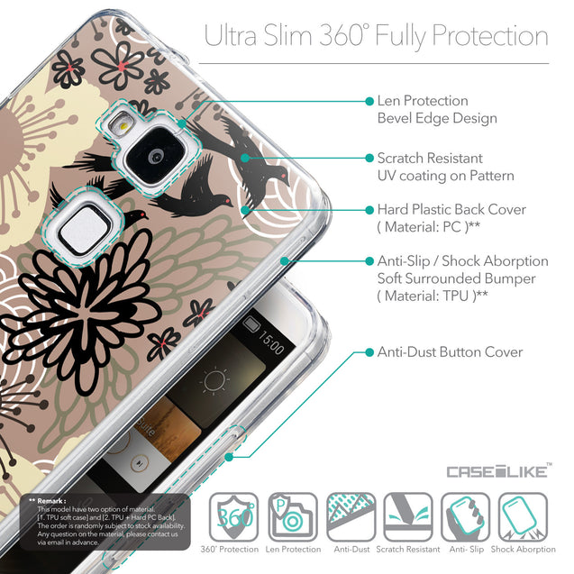 Details in English - CASEiLIKE Huawei Ascend Mate 7 back cover Japanese Floral 2254