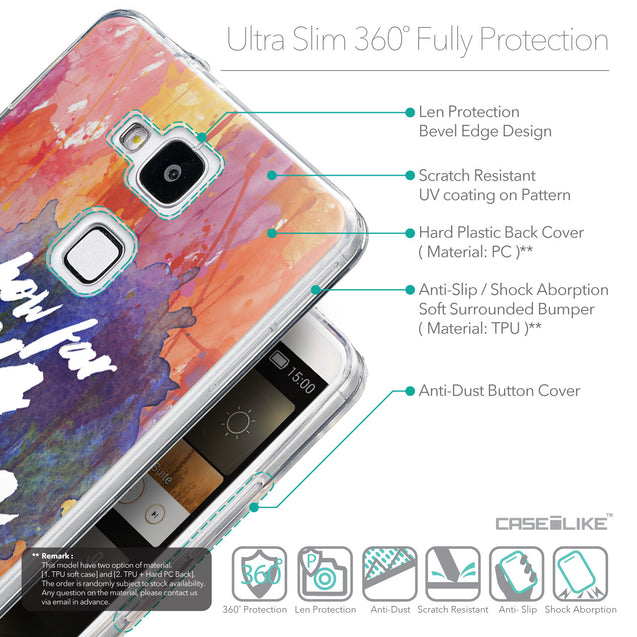 Details in English - CASEiLIKE Huawei Ascend Mate 7 back cover Quote 2421