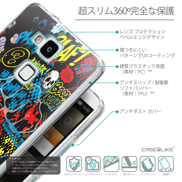 Details in Japanese - CASEiLIKE Huawei Ascend Mate 7 back cover Comic Captions Black 2915