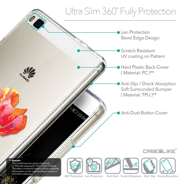 Details in English - CASEiLIKE Huawei P8 back cover Watercolor Floral 2230