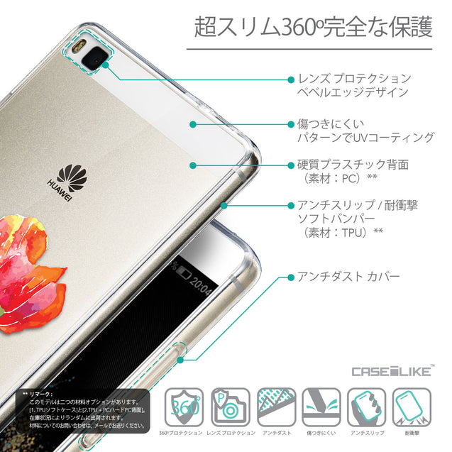 Details in Japanese - CASEiLIKE Huawei P8 back cover Watercolor Floral 2230